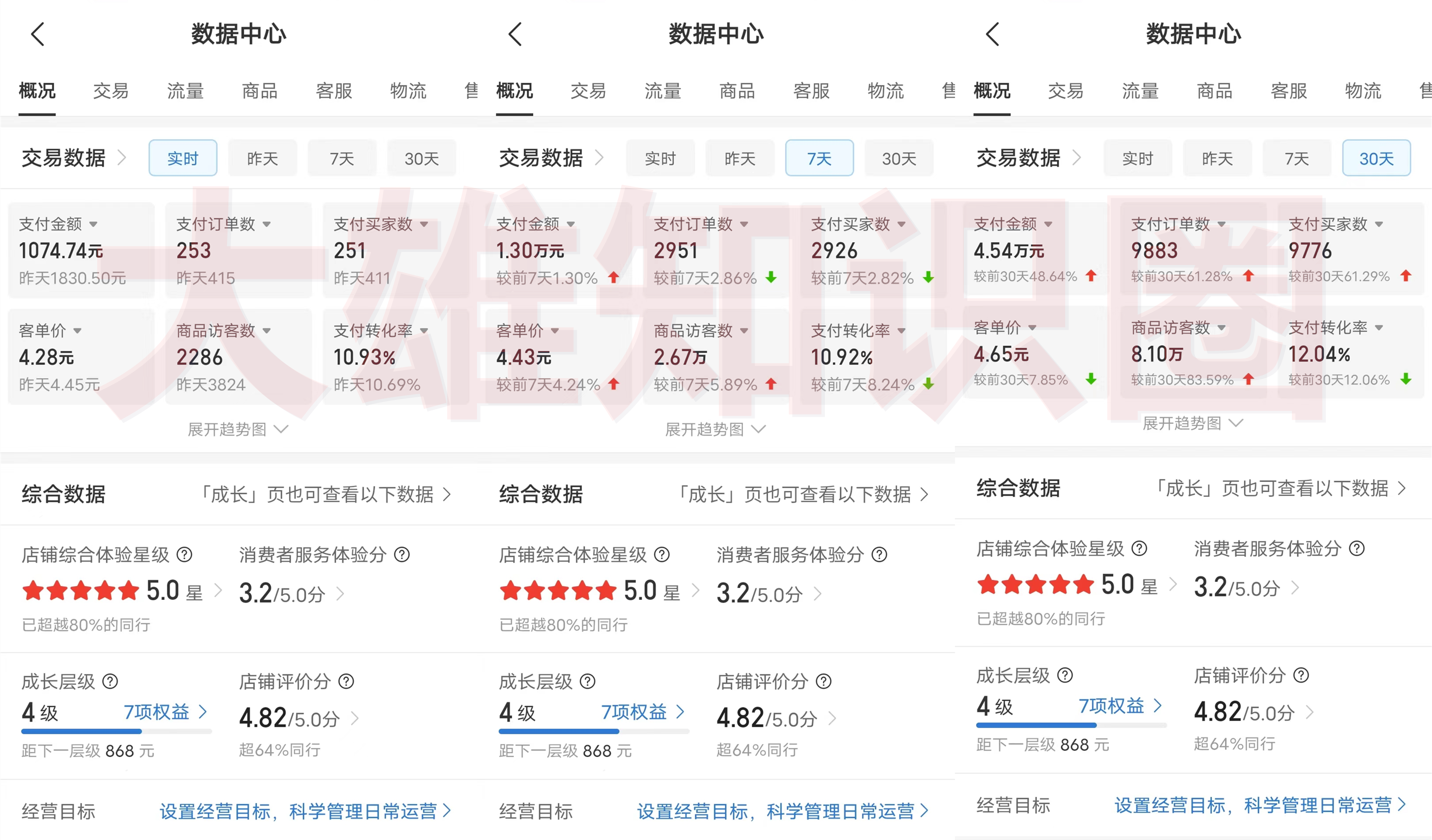 图片[2]网创吧-网创项目资源站-副业项目-创业项目-搞钱项目新手首选项目，拼多多虚拟店，单店日利润100-1000+，挂机全自动发货，长久稳定可批量放大操作网创吧-网创项目资源站-副业项目-创业项目-搞钱项目网创吧